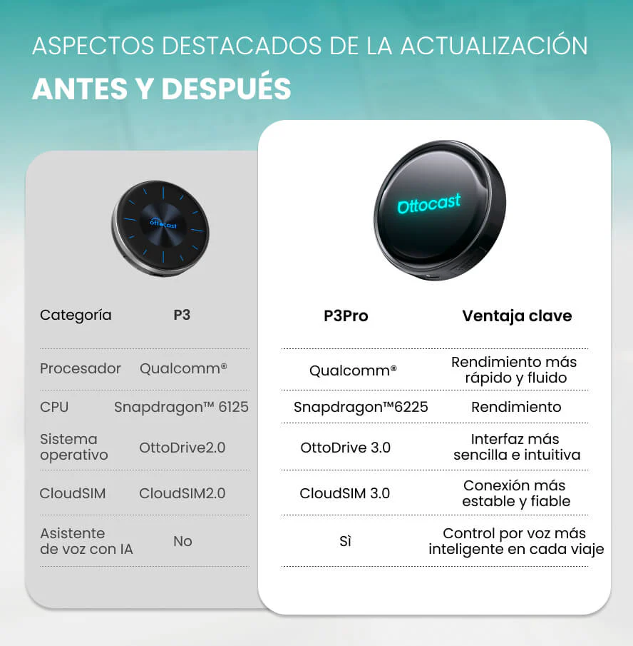 Imagen del producto 8