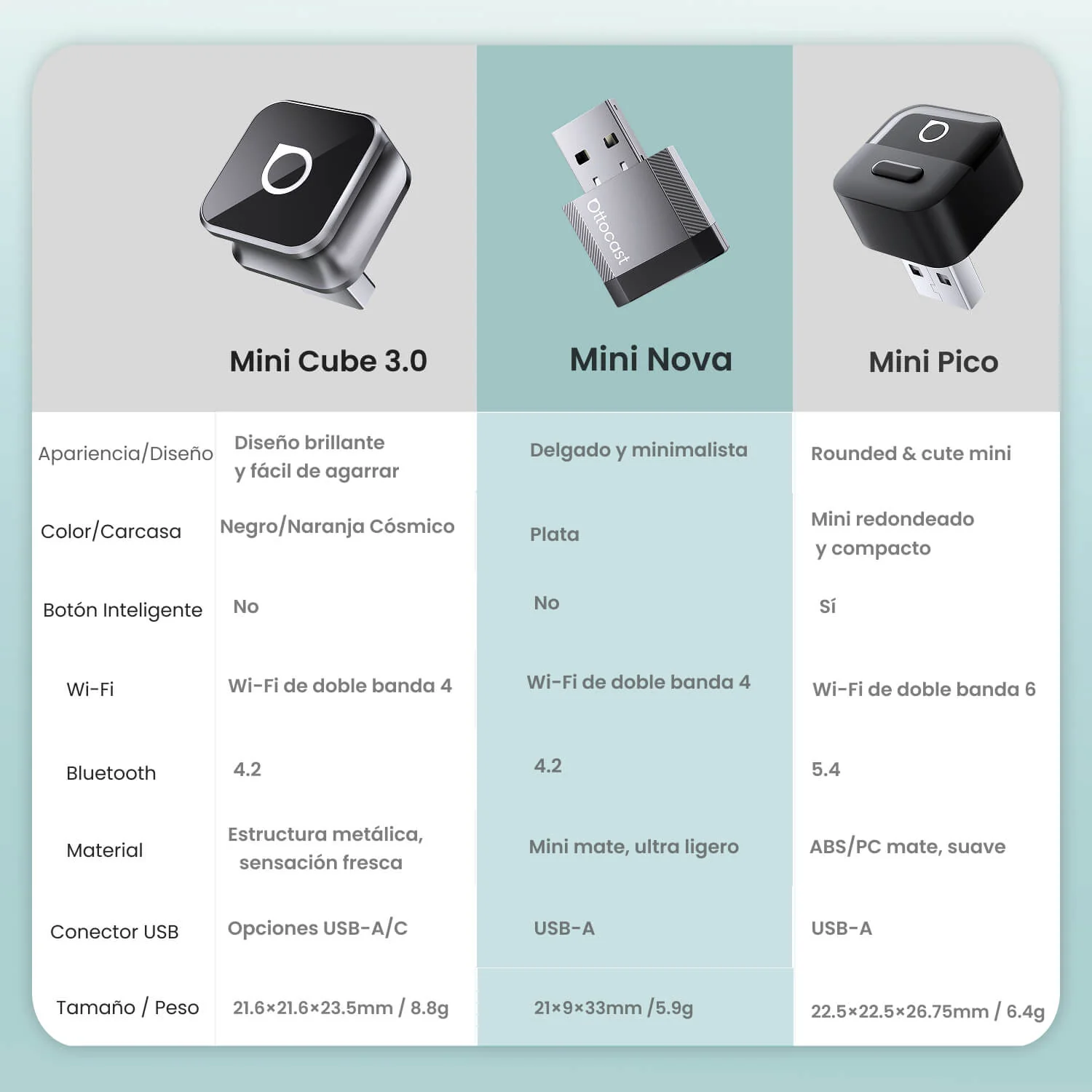 Imagen del producto 10